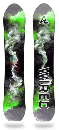 Wired-Recon-Board-page-banner-