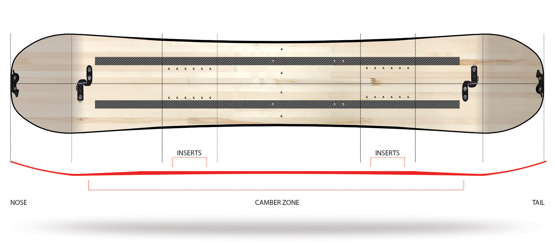 Wired Trek Series Splitboard - Wired Snowboards
