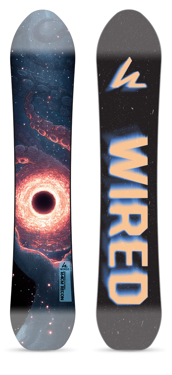 Wired Recon Series
