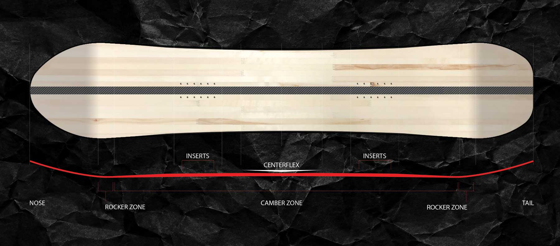 Seeker Custom Women's Snowboard | Wired Snowboards