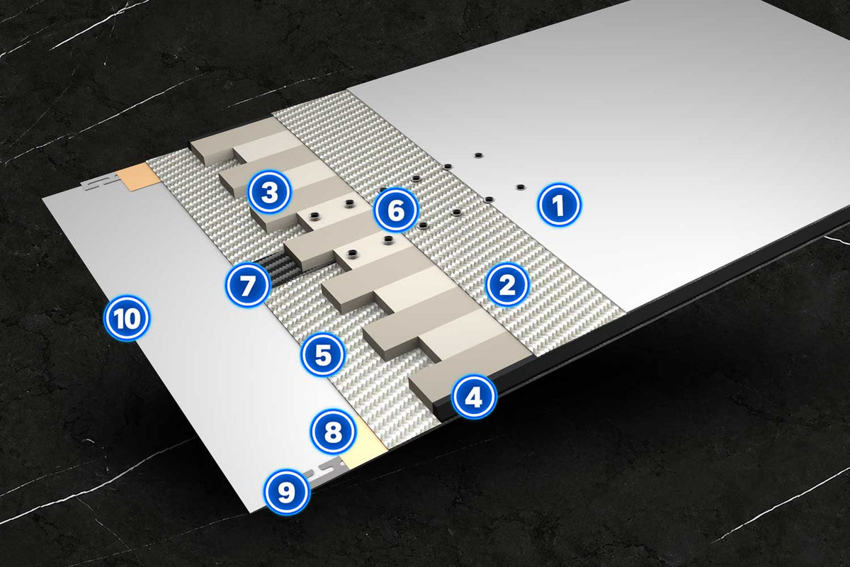 Exploded snowboard construction showing each material layer