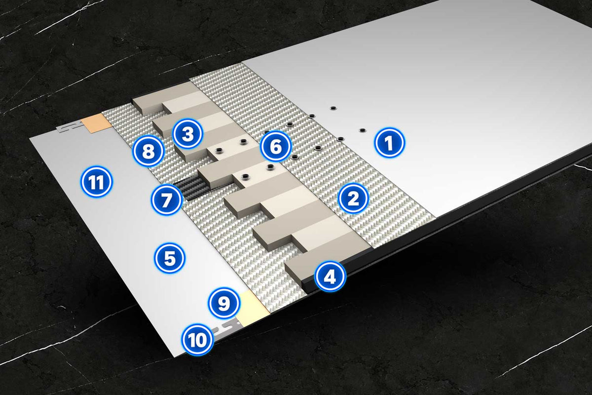 Exploded snowboard construction showing each material layer