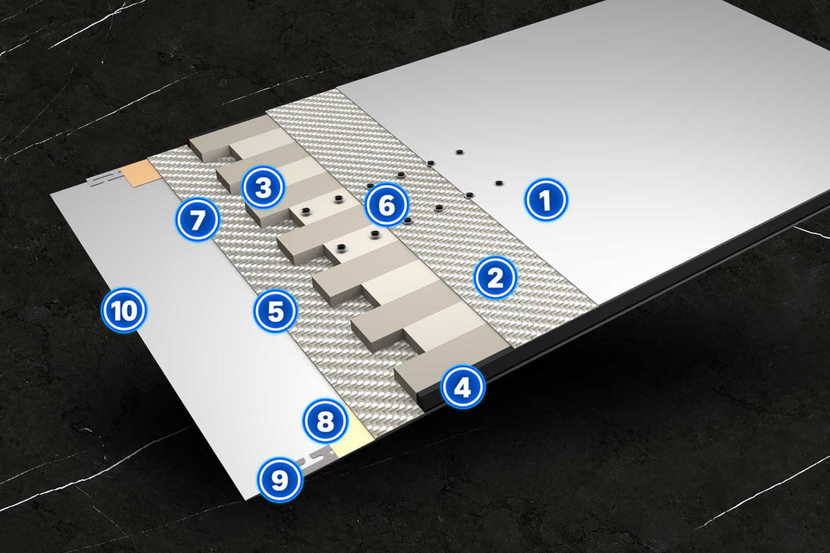 Exploded snowboard construction showing each material layer