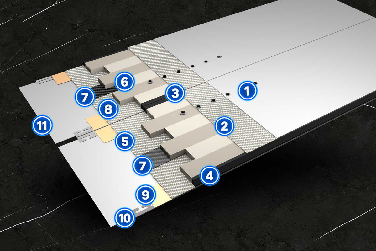 Exploded snowboard construction showing each material layer